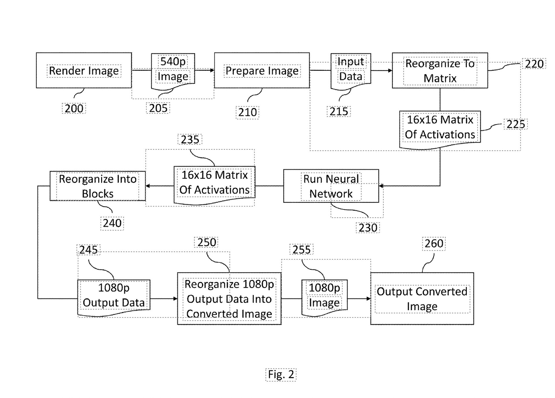 nintendo-switch-2-upcoming-direct-to-reveal-ai-upscaling-features