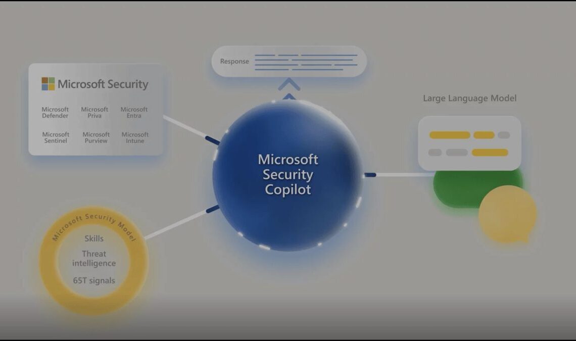 Zero-click AI vulnerability found in Microsoft Copilot