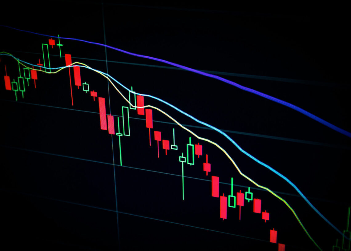 Essential technical indicators every trader should know in 2025