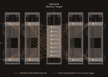 Nvidia-backed Enfabrica adds 18TB via Ethernet for AI servers