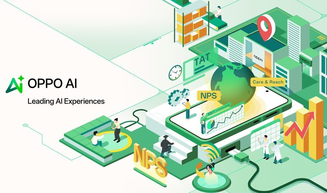 Oppo’s AI customer service speaks your language