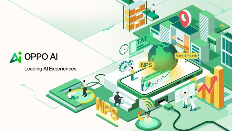 Oppo’s AI customer service speaks your language