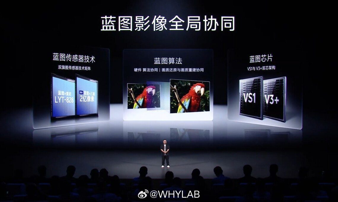 Vivo X300 Pro to feature 50 MP Sony LYT-828 sensor
