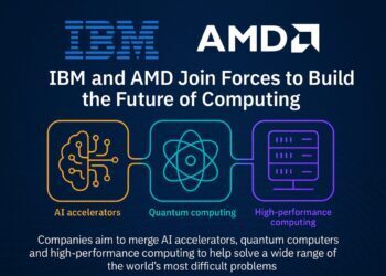 IBM, AMD partner on quantum, AI computing architecture