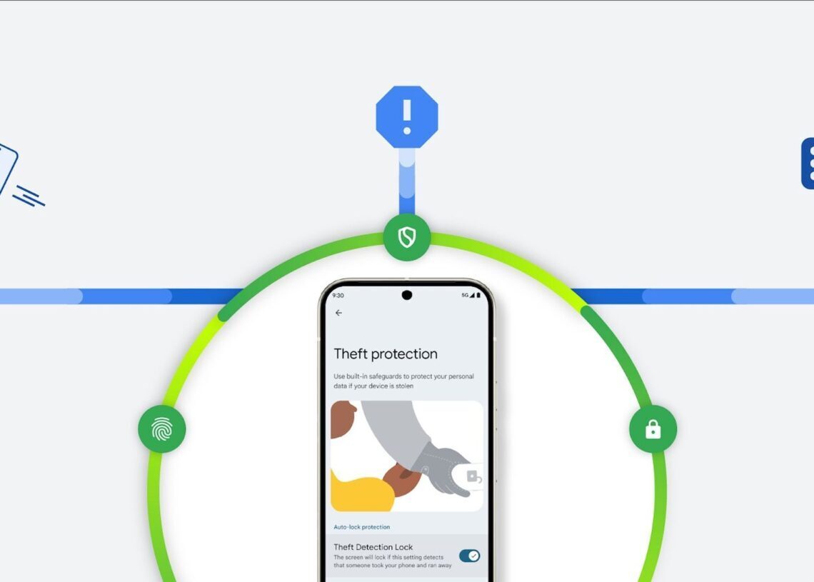 Android Theft Protection