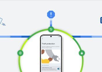 Android Theft Protection