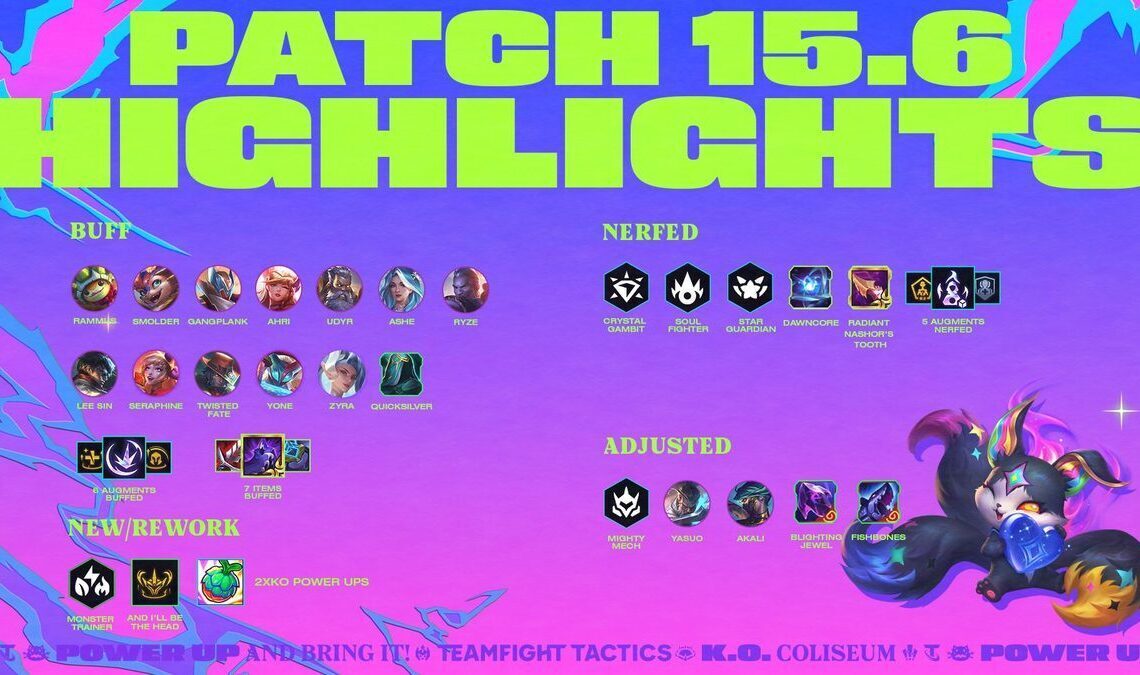 Teamfight Tactics patch 15.6 adds 2XKO content, stream mode