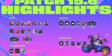 Teamfight Tactics patch 15.6 adds 2XKO content, stream mode