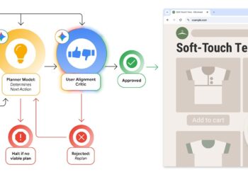 Google uses Gemini “critic” model to monitor Chrome agents