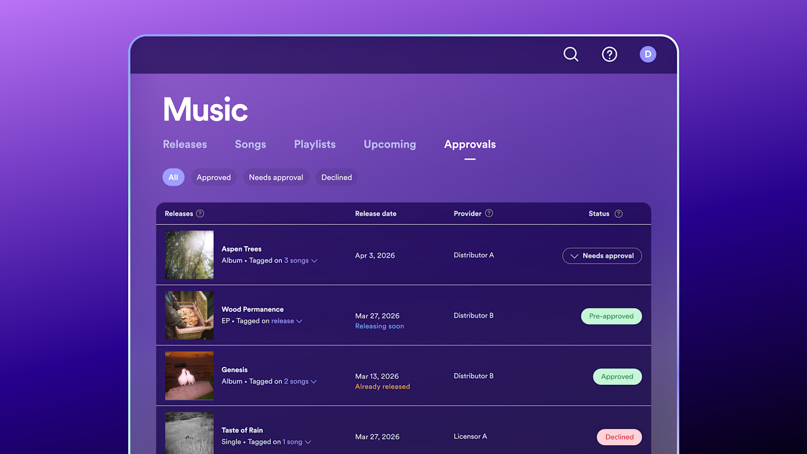 Spotify launches Artist Profile Protection to block AI deepfakes