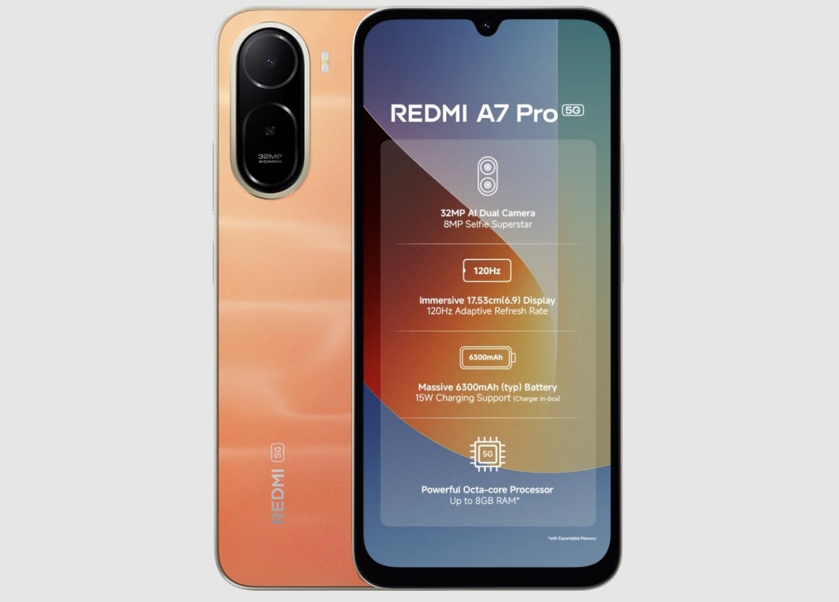 Redmi A7 Pro 5G debuts as first Pro model in A-series
