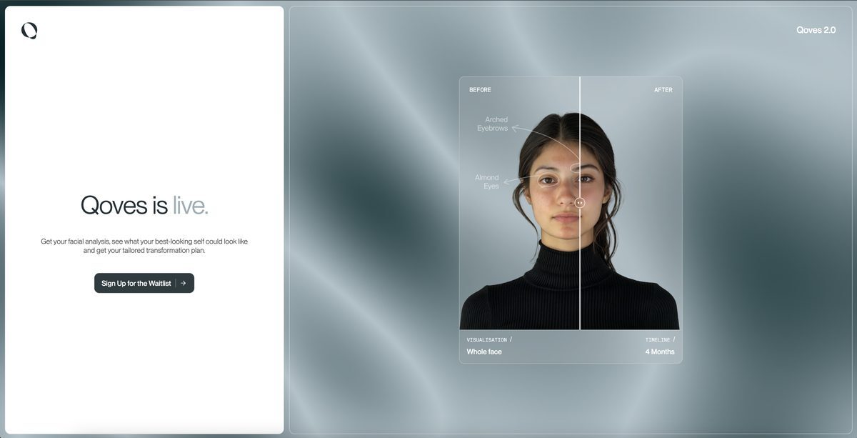 Facial Assessment Tool